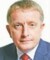 ГОРБАНЬ Сергей Иванович